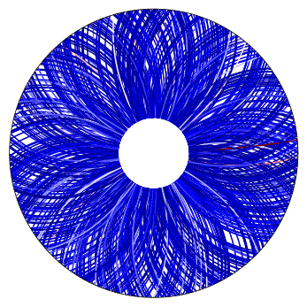 Au Au collision simulation